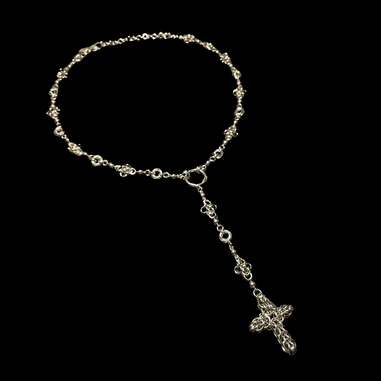 the rosary