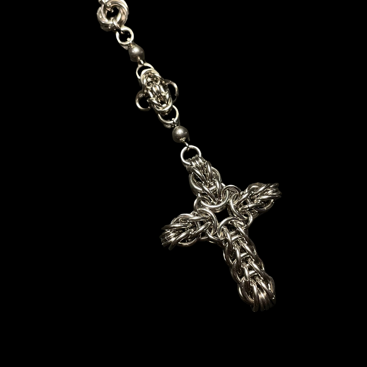 the rosary