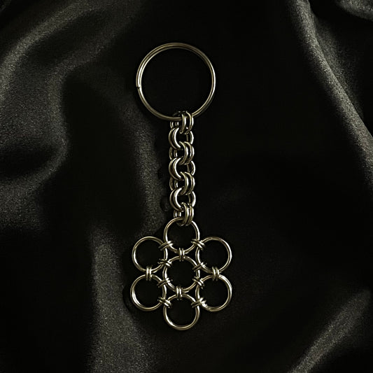 the in bloom keychain